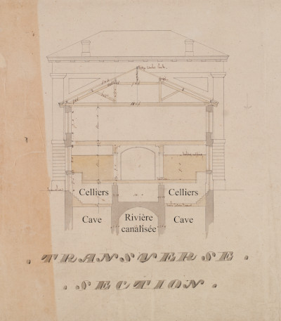 Vue en coupe du marché