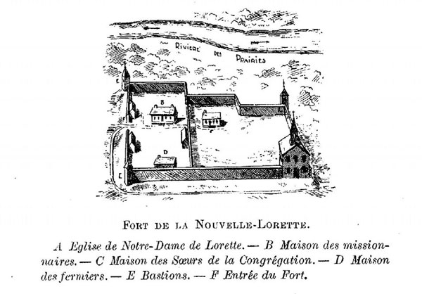 Représentation du fort Lorette